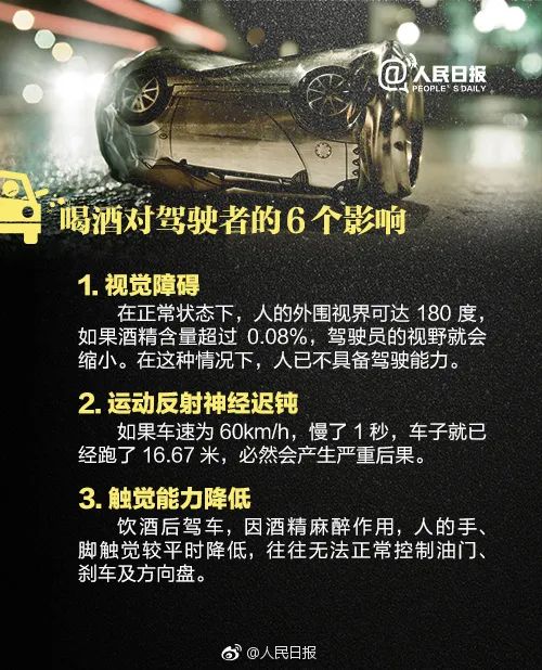 酒驾|27岁男子自拍“挑战酒驾”，视频发给朋友1分钟后，他车祸身亡