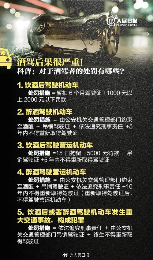 酒驾|27岁男子自拍“挑战酒驾”，视频发给朋友1分钟后，他车祸身亡