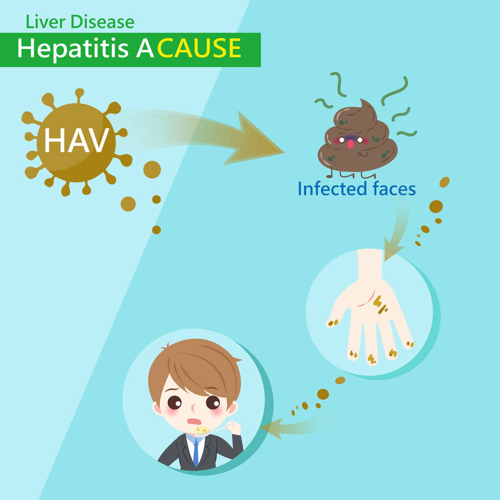 丙肝|“没有肝炎的未来”，也该是没有歧视的未来