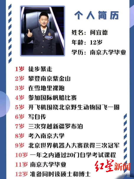 社会|“裸跑弟”超级简历再受质疑 “鹰爸”：儿子15岁前没进世界前五名校，我就承认失败