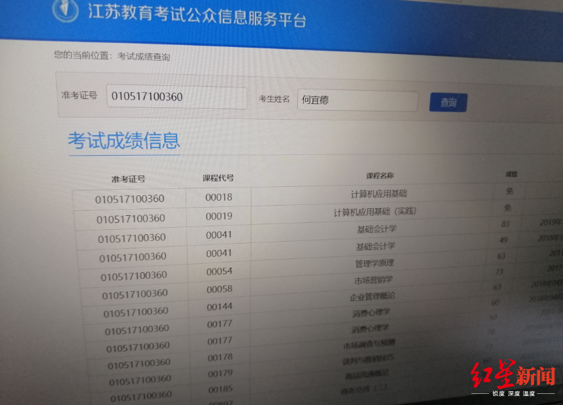社会|“裸跑弟”超级简历再受质疑 “鹰爸”：儿子15岁前没进世界前五名校，我就承认失败