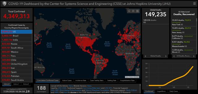 菲尔德|首次，美国疾控中心主任承认了