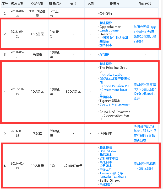 支付宝|刚刚，支付宝被美团“捅了一刀”！