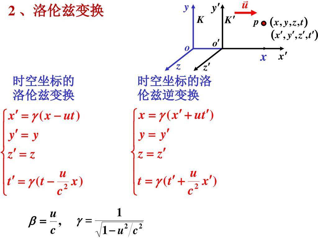 科学|人类历史上的4次认知革命，竟是由这个问题引发