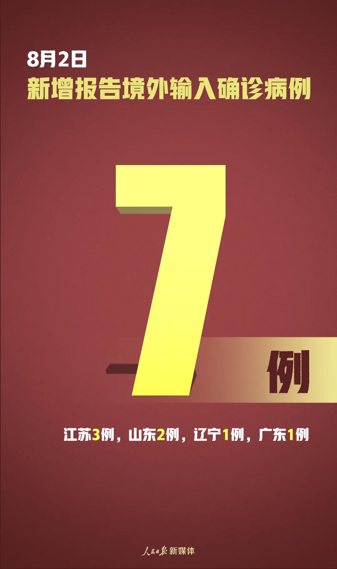 传染病|严防！新增确诊43例，其中本土病例36例