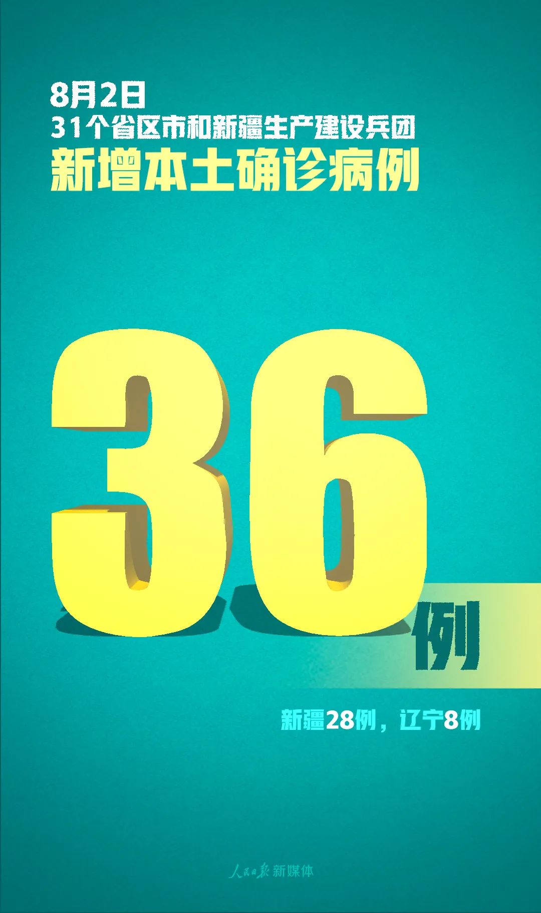 传染病|严防！新增确诊43例，其中本土病例36例