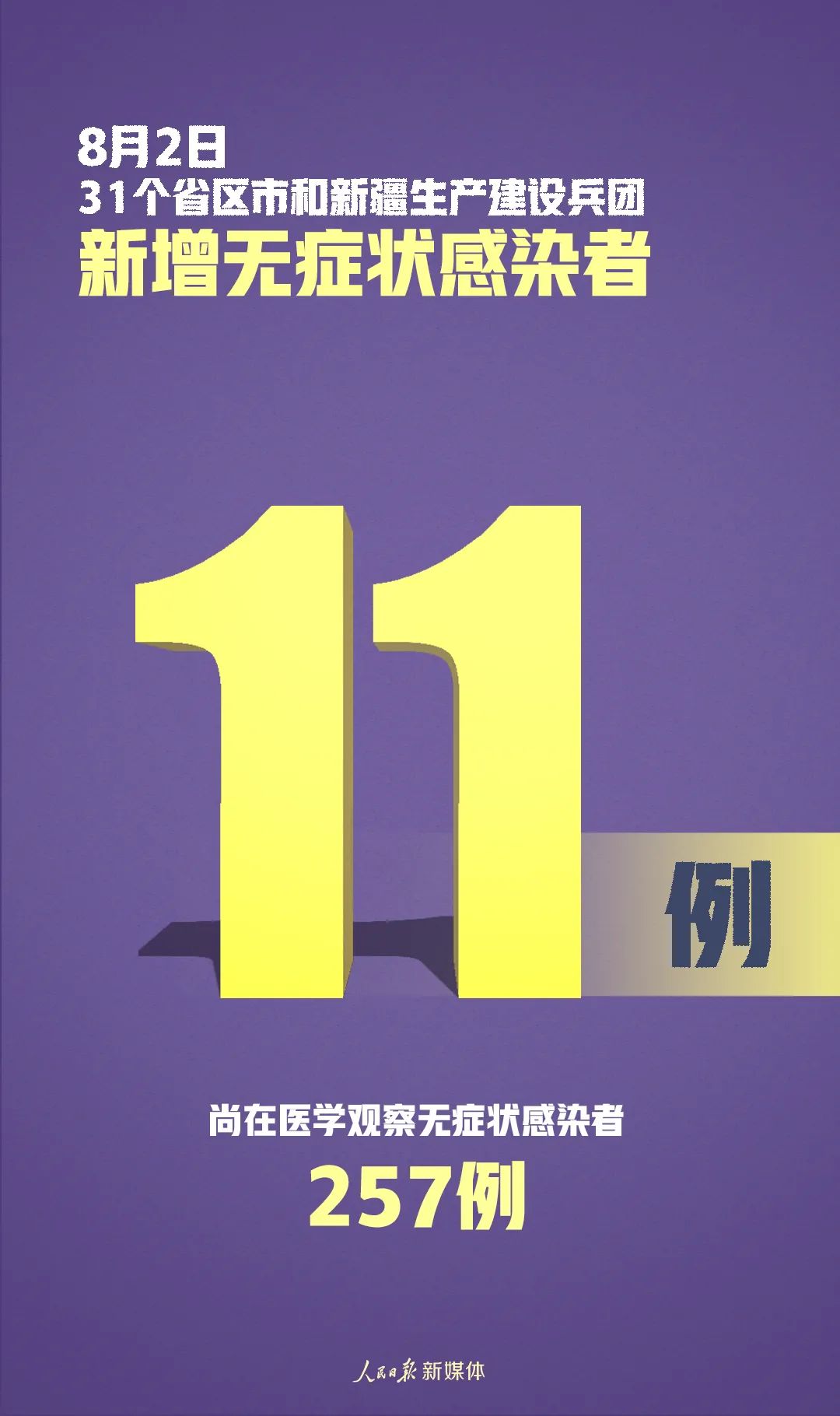 传染病|严防！新增确诊43例，其中本土病例36例