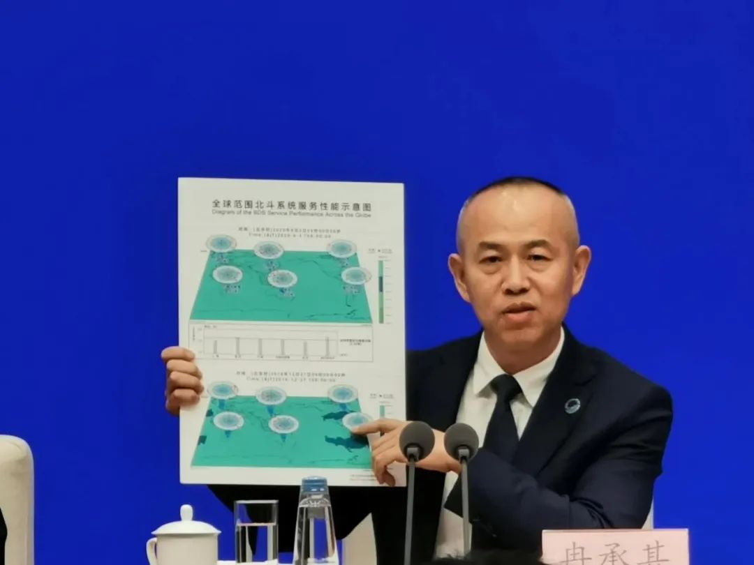 北斗卫星导航系统|这个100%,让人舒适!