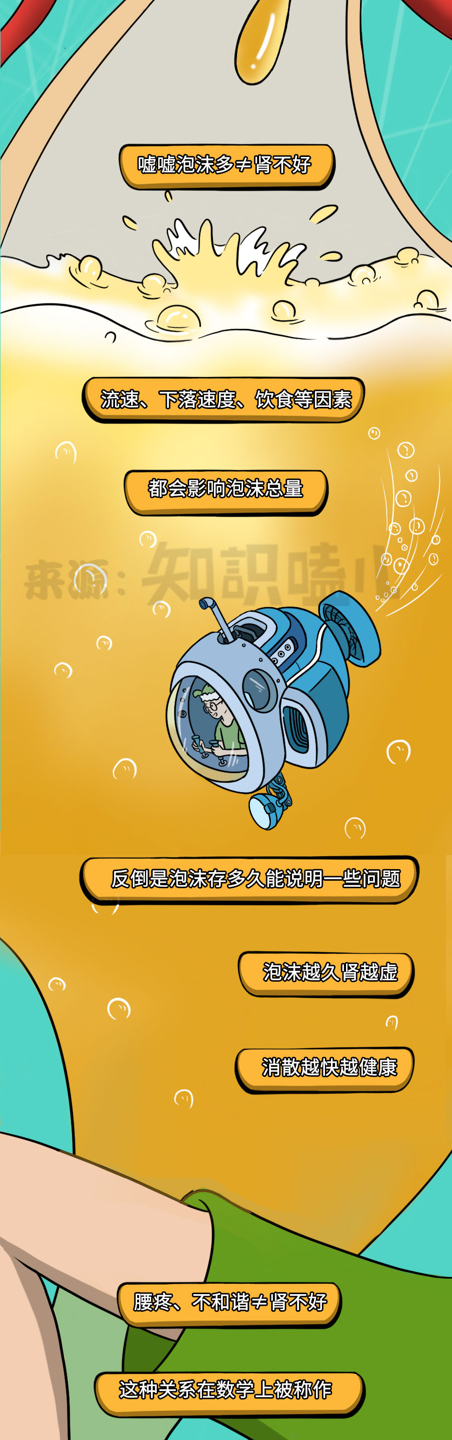 补肾|中国人所谓的补肾，很可能是在“雪上加霜”