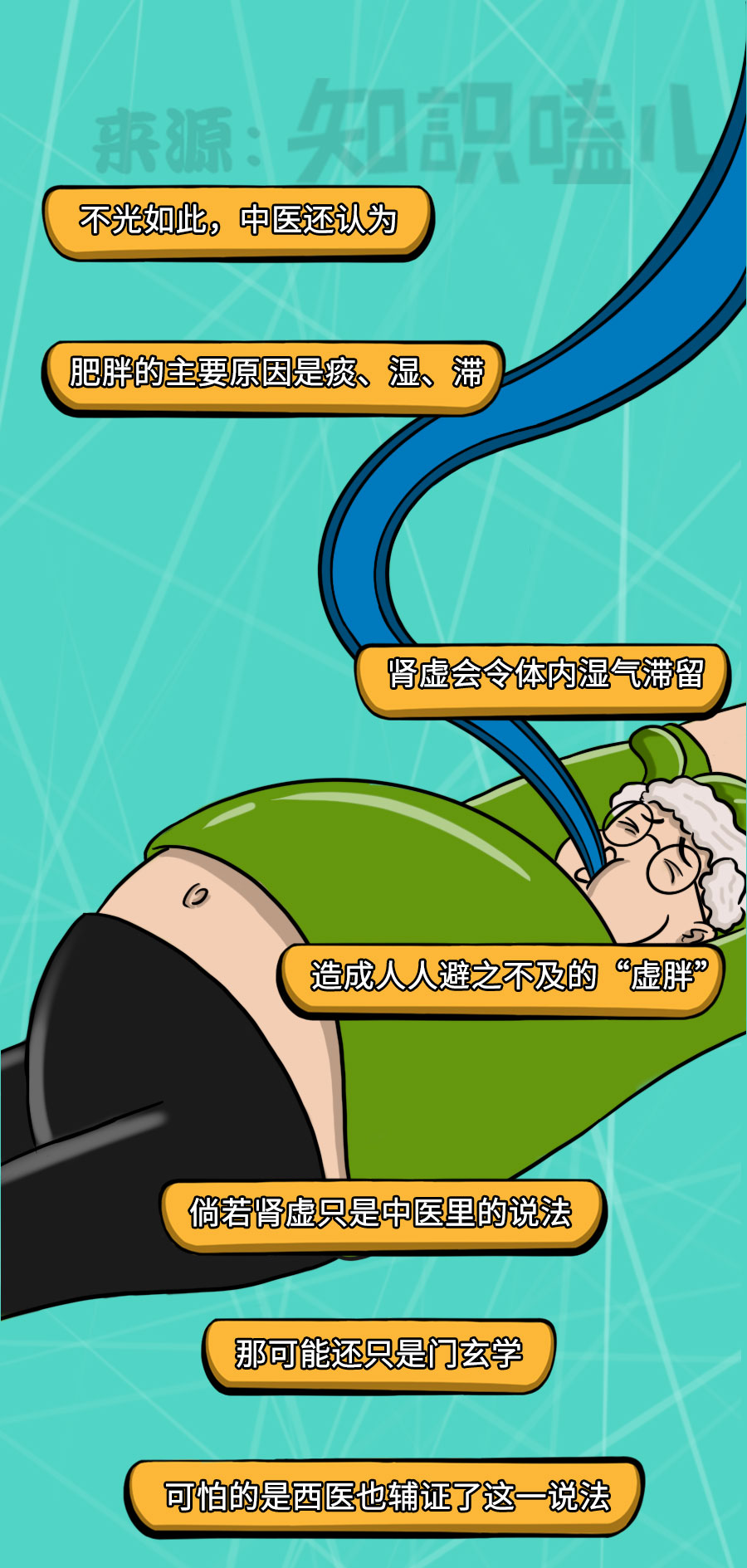 补肾|中国人所谓的补肾，很可能是在“雪上加霜”