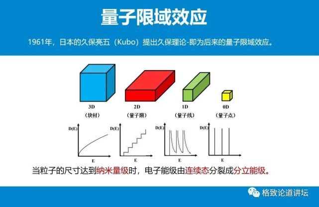 教育|每秒运算千亿次的光子计算机，真的能实现吗？