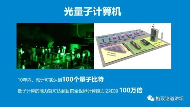 教育|每秒运算千亿次的光子计算机，真的能实现吗？