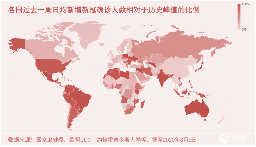 疫情|疫情反复制约全球经济恢复 中低收入国家遭遇检测能力不足瓶颈