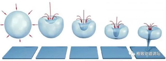 科技|弱不禁风的小气泡，却拥有危及一座大坝的“超能力”