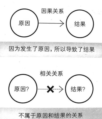 科学|第一个孩子会遗传父母谁的智商?