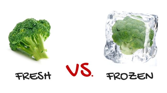 速冻食品|速冻食品vs冷冻食品,哪个保鲜效果与品质更好?