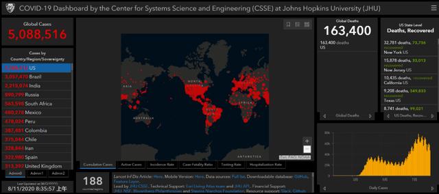 特朗普|突发！白宫外枪响，特朗普短时撤离