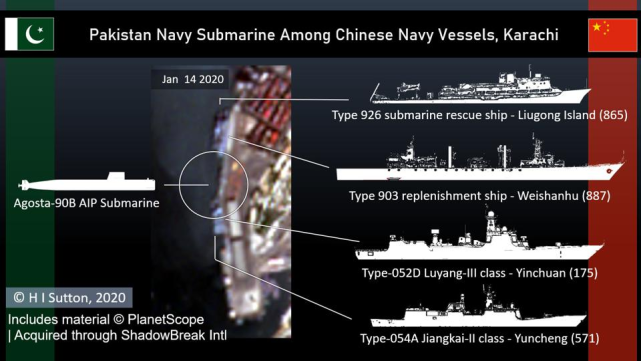 外媒中国|外媒：巴基斯坦把其潜艇停在中国战舰群中，向解放军展示