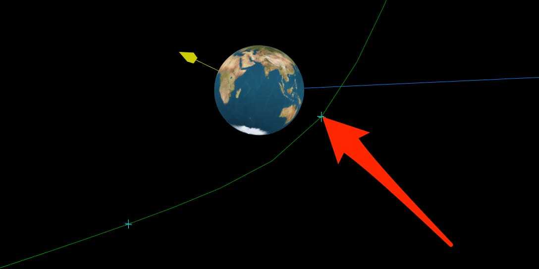 小行星|史上最接近的天外“不速之客”：距地球仅1830英里 擦肩6小时后才被察觉