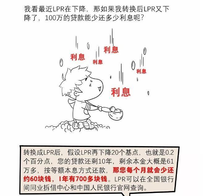 房贷利率|房贷利率“二选一”倒计时！固定利率和LPR谁划算？