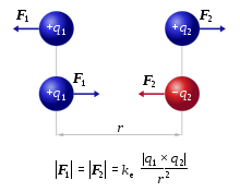 科学|一口气读懂质量的起源