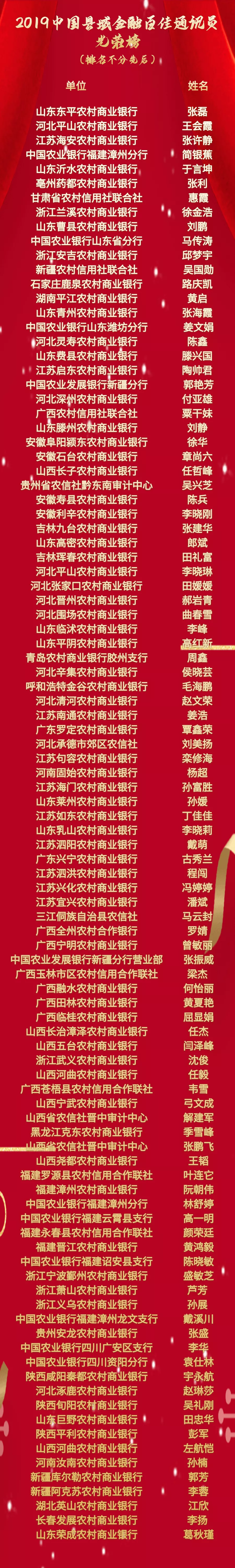 金融|2019年度“中国县域金融百佳通讯员”隆重揭晓