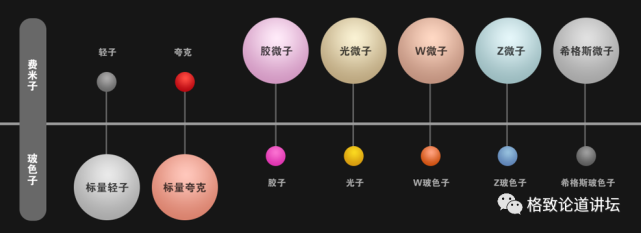 超导体|80年前的马约拉纳猜想，和当今火爆的拓扑量子计算有什么关系？