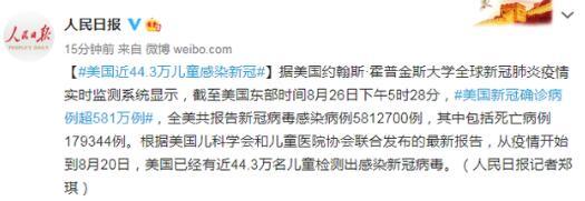 福州新闻网|美国新冠肺炎确诊超581万例 近44.3万儿童感染新冠