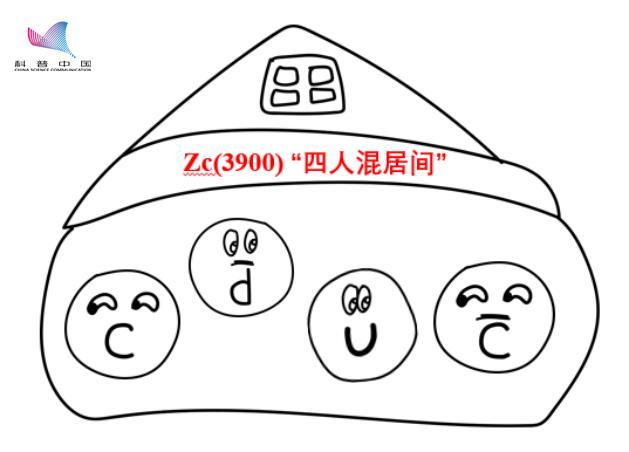 夸克|再次刷新人类对物质的认知，四夸克组成的新粒子首次“现身”