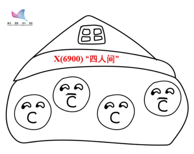 夸克|再次刷新人类对物质的认知，四夸克组成的新粒子首次“现身”