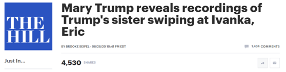 伊万卡·特朗普|特朗普83岁姐姐录音曝光：他小气至极、伊万卡是“迷你特朗普”