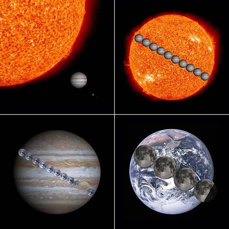 科学|理论上，在距离地球2200多光年的星球上，能看到秦始皇登基吗？