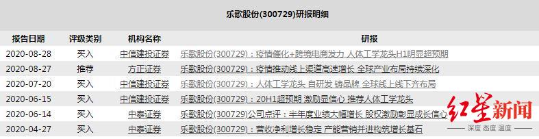 乐歌|深扒!拉黑平安资管,乐歌股份底气足吗?激怒董事长,提问者是投资界大佬?