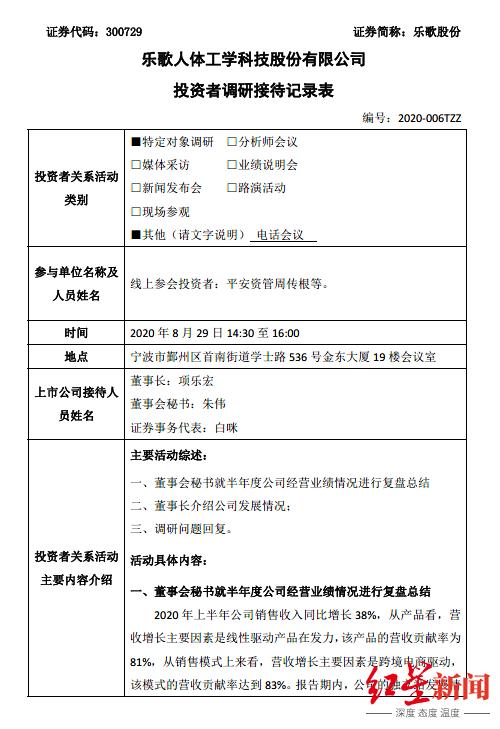乐歌|深扒!拉黑平安资管,乐歌股份底气足吗?激怒董事长,提问者是投资界大佬?