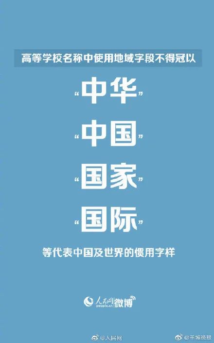 「中国经济网」高校命名，这些词不能用！最新规范公布……