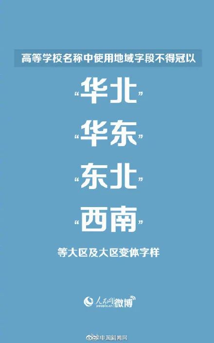 「中国经济网」高校命名，这些词不能用！最新规范公布……