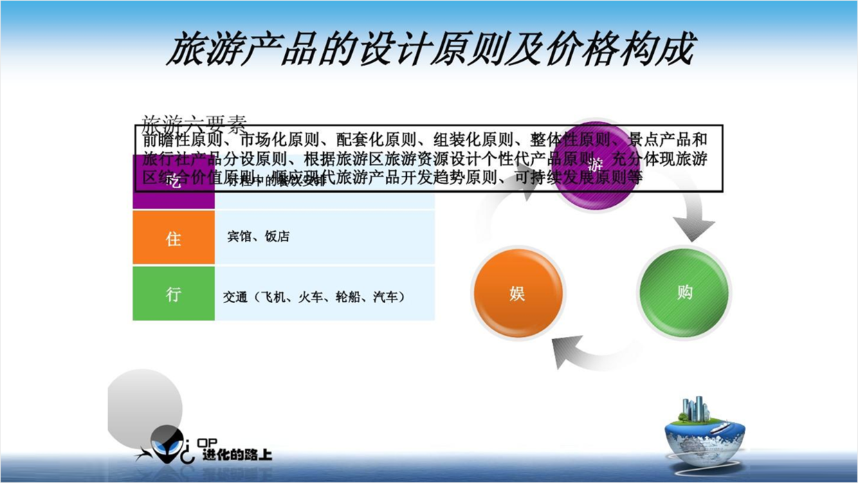 ppt怎么把两个动画效果合在一起