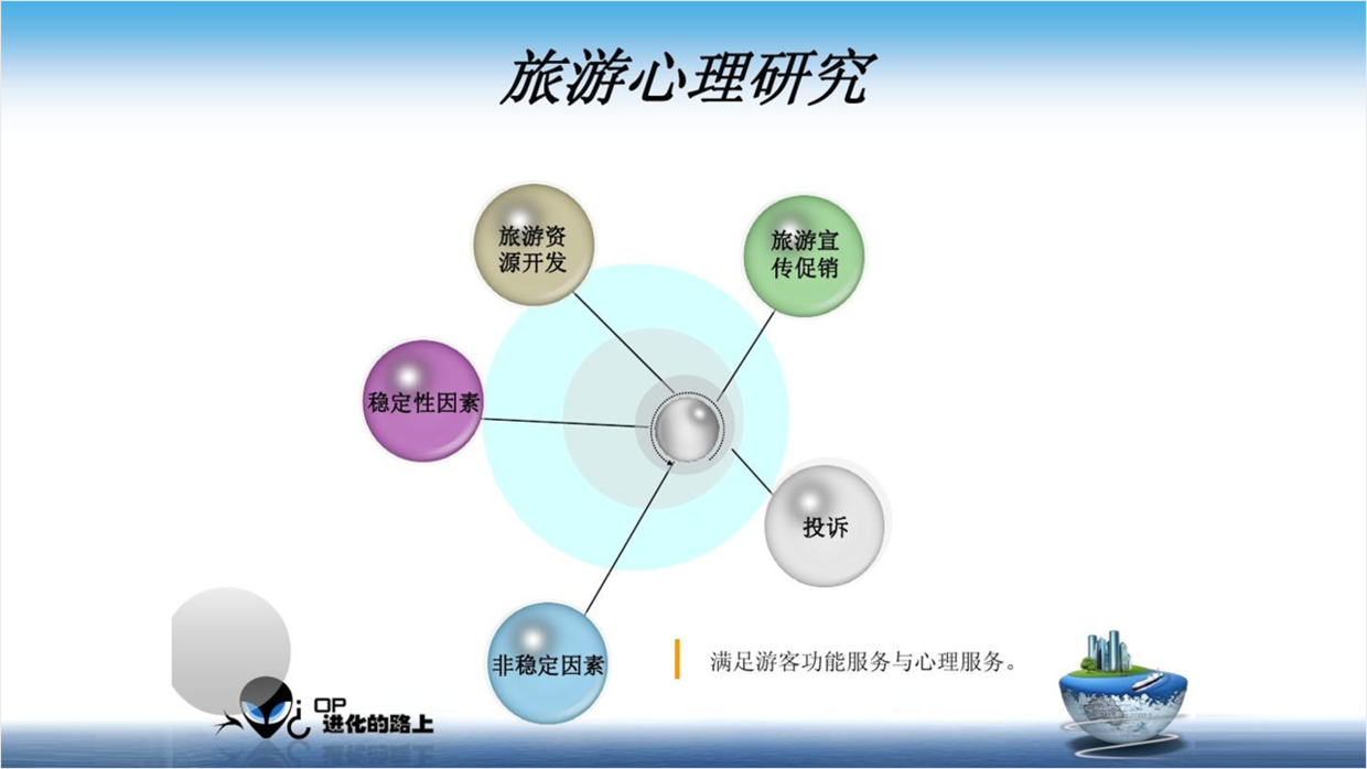 ppt怎么把两个动画效果合在一起