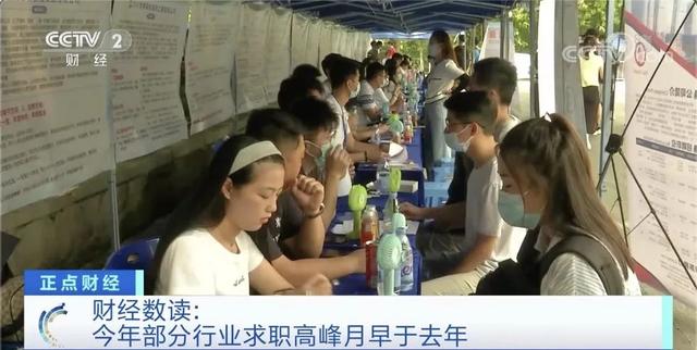 招聘专员|这10个岗位，最缺人
