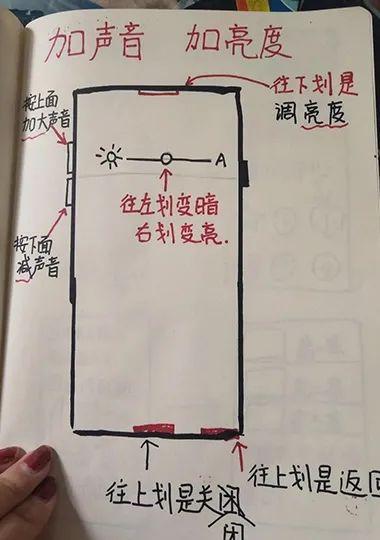 移动互联网|外婆不会用微信，女孩想出这个办法