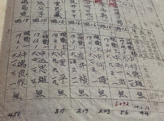 军事历史|又一支日本细菌部队名单被公布