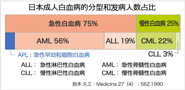 科学|为什么是这四位科学家，拿下了2020年未来科学大奖？