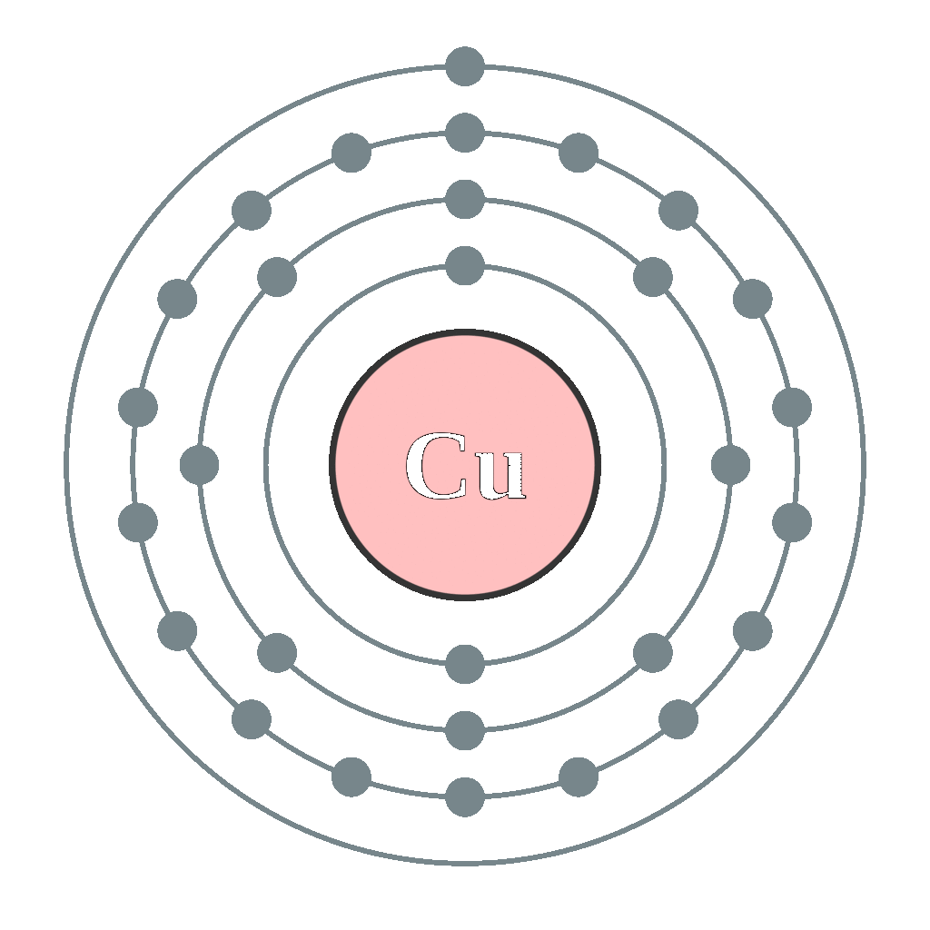 科学|同样是解释世界，科学和迷信的区别是什么？