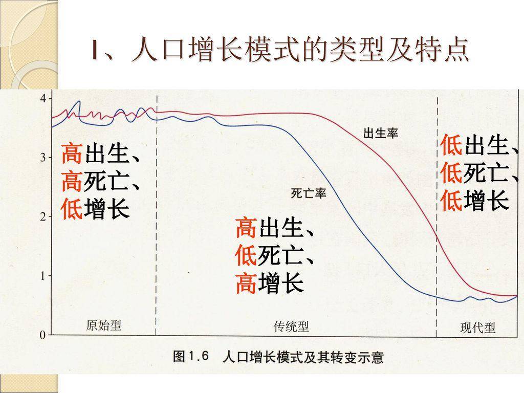 灭绝动物|如果突发大灾难，至少幸存多少人类才不会灭绝？1男1女行吗？