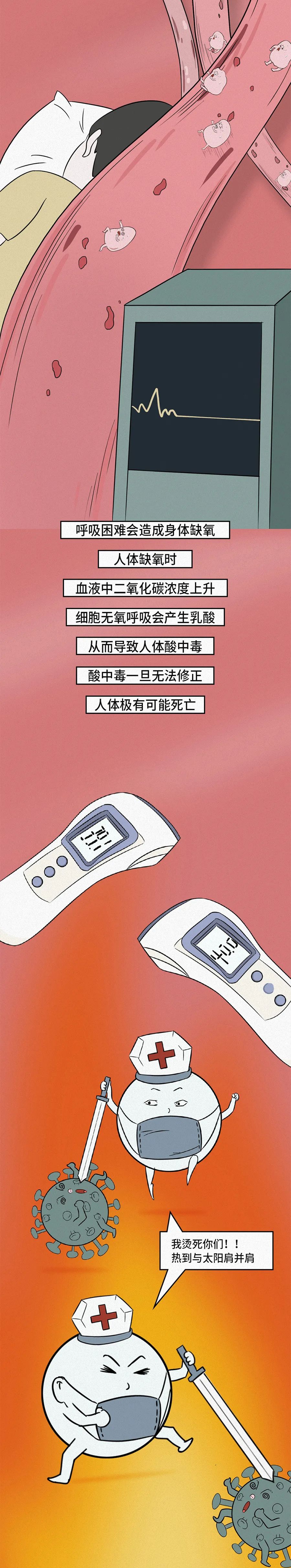 知识就是力量|新冠大作战丨漫画图解新冠病毒到底是一种怎样的生物?