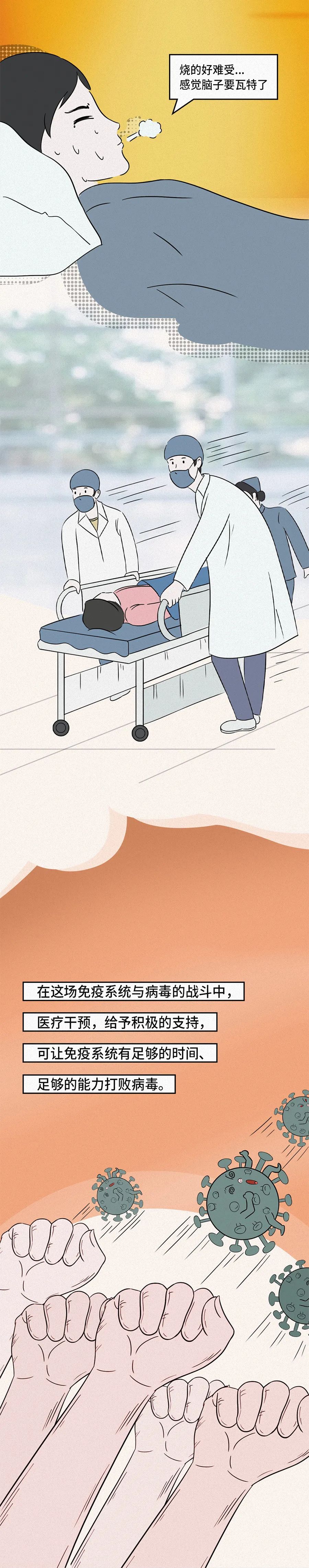 知识就是力量|新冠大作战丨漫画图解新冠病毒到底是一种怎样的生物?