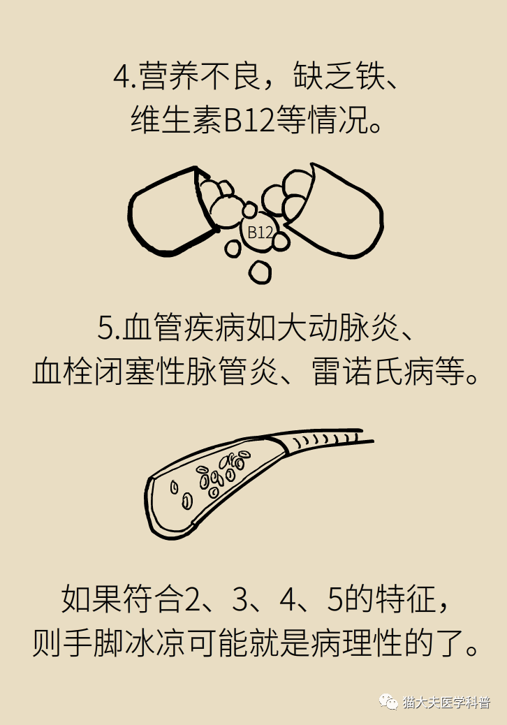 健康|一碰就青、手脚冰凉、爱出汗，这3种体质是病吗？