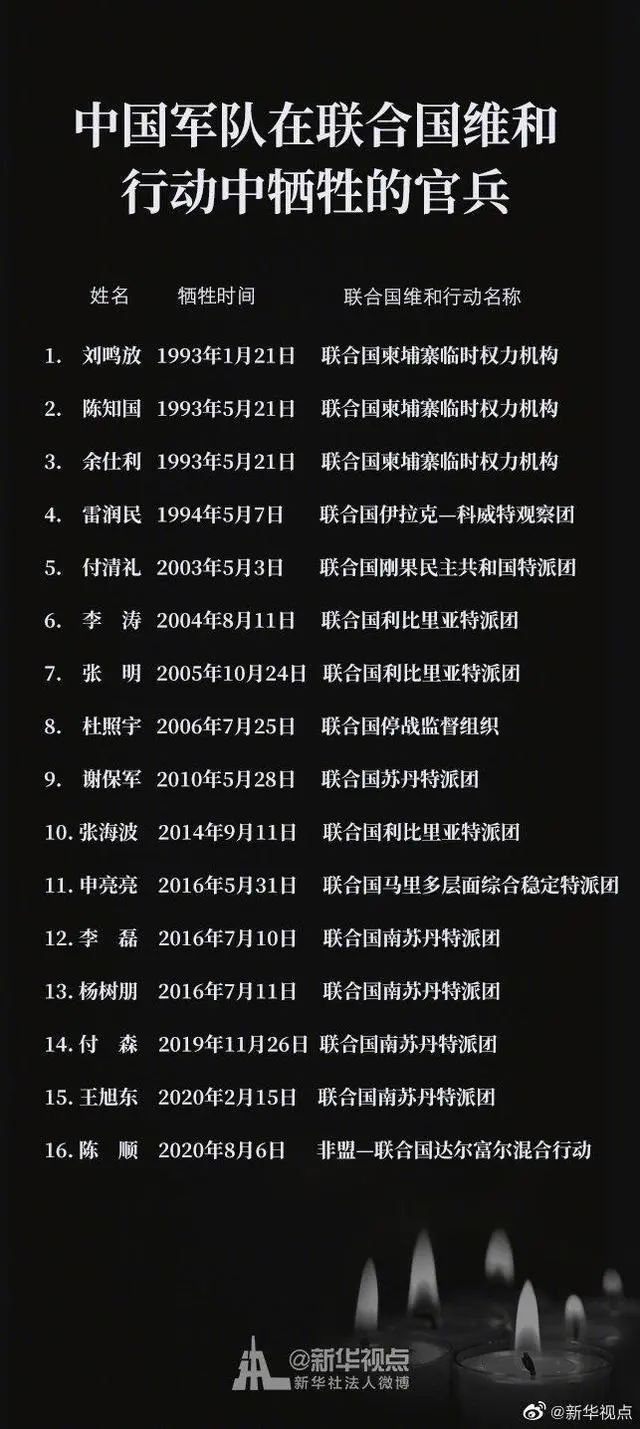 中国军队|中国军队在联合国维和行动中牺牲官兵名单公布
