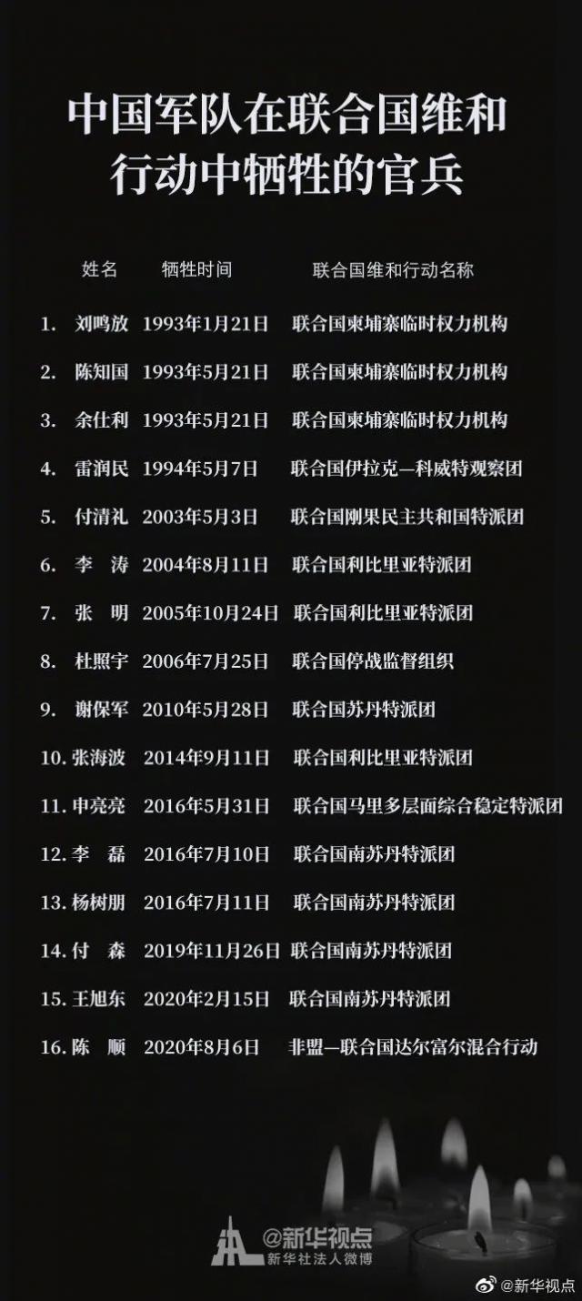 军事|致敬！16名官兵已牺牲，名单公布