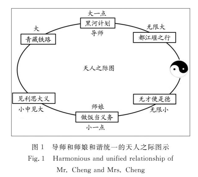 教育|快评｜“论师娘美感”作者被处理，拔除谄上媚下的“学术毒瘤”